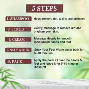 Pedicure & Menicure Kit